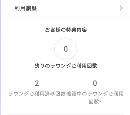 プライオリティパスが2回まで利用可能であることがわかる画像です